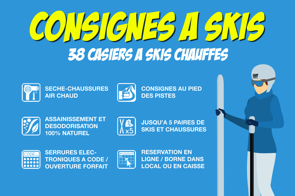 panneau des consignes à ski
