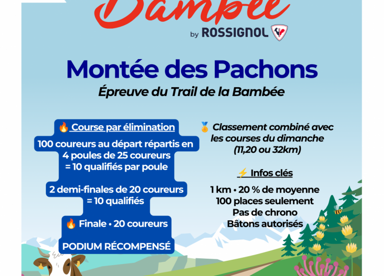Trail de la Bambée by Rossignol